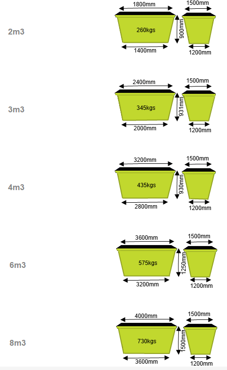 Skip bin dimensions guide — Superior Skip Bins